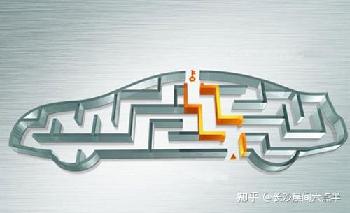 滄浪汽車抵押貸款(抵押汽車貸款流程圖)? (http://www.osahdrypack.cn/) 知識問答 第2張