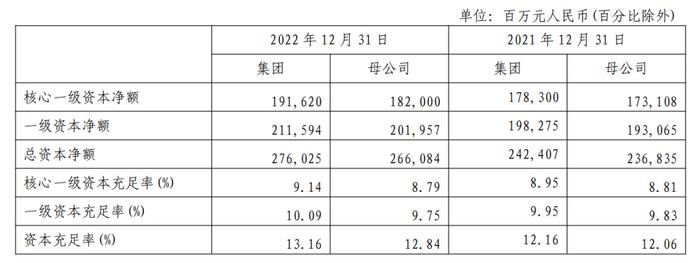 上海銀行車抵押貸款(上海銀行車輛抵押貸款)? (http://www.osahdrypack.cn/) 知識問答 第4張