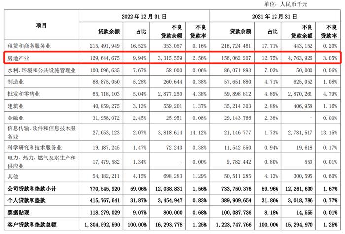 上海銀行車抵押貸款(上海銀行車輛抵押貸款)? (http://www.osahdrypack.cn/) 知識問答 第5張