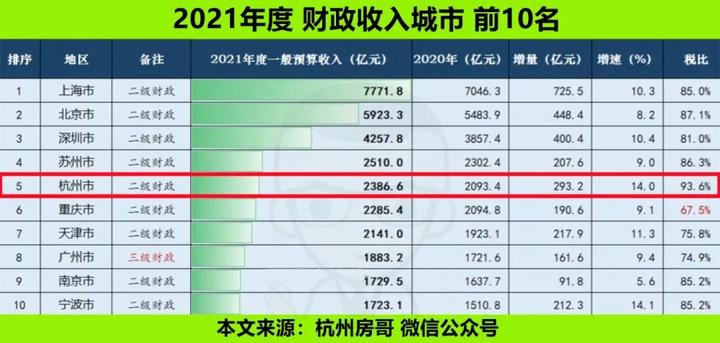 上海最大的抵押車公司(上海抵押汽車金融公司)? (http://www.osahdrypack.cn/) 知識問答 第1張