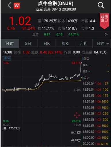 蘇州車貸公司(蘇州車貸公司聯系方式)? (http://www.osahdrypack.cn/) 知識問答 第1張