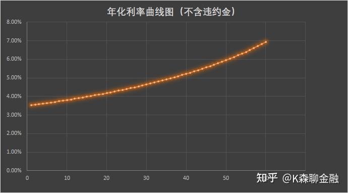 速下來貸款(貸款下來為什么要打到別人賬戶)? (http://www.osahdrypack.cn/) 知識問答 第1張