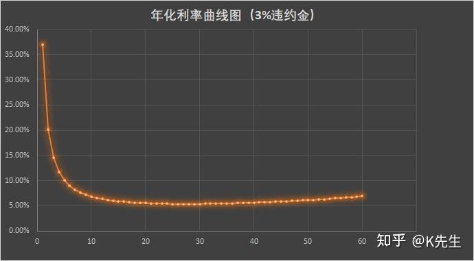 速下來貸款(貸款下來為什么要打到別人賬戶)? (http://www.osahdrypack.cn/) 知識問答 第2張