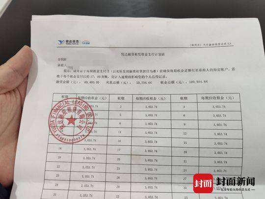 網(wǎng)約車車輛抵押(2021抵押車網(wǎng))? (http://www.osahdrypack.cn/) 知識問答 第2張