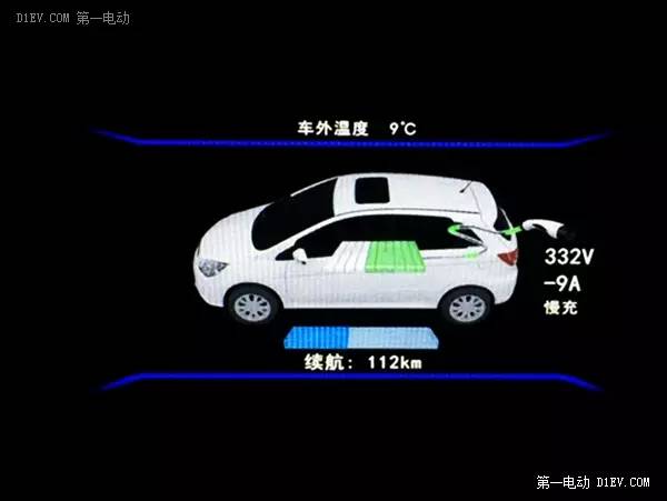 新車沒上牌可以抵押貸款嗎(抵押貸款上牌新車沒可以過戶嗎)? (http://www.osahdrypack.cn/) 知識問答 第17張
