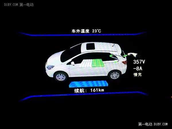 新車沒上牌可以抵押貸款嗎(抵押貸款上牌新車沒可以過戶嗎)? (http://www.osahdrypack.cn/) 知識問答 第18張