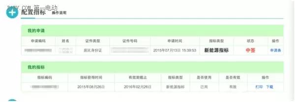 新車沒上牌可以抵押貸款嗎(抵押貸款上牌新車沒可以過戶嗎)? (http://www.osahdrypack.cn/) 知識問答 第2張