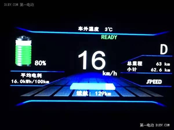 新車沒上牌可以抵押貸款嗎(抵押貸款上牌新車沒可以過戶嗎)? (http://www.osahdrypack.cn/) 知識問答 第21張