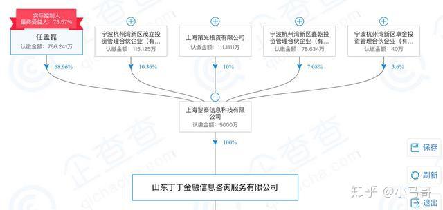 吳江車貸公司(吳江車貸貸款公司)? (http://www.osahdrypack.cn/) 知識問答 第2張