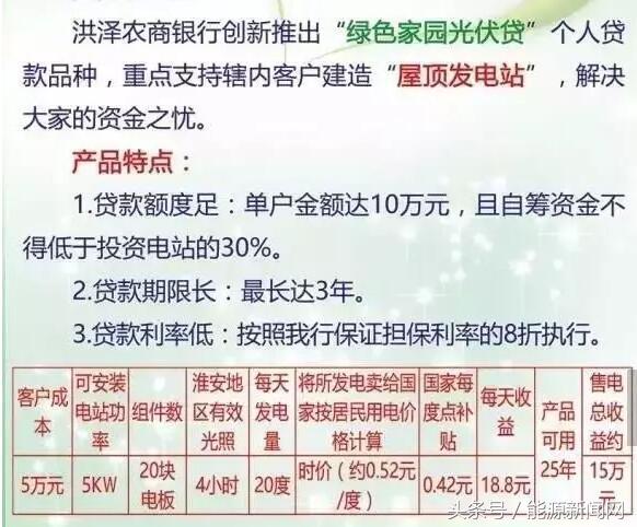 新能源抵押貸款(可以抵押貸款)? (http://www.osahdrypack.cn/) 知識問答 第2張