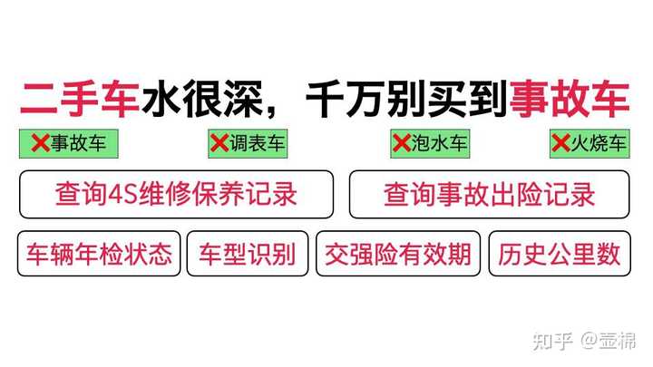 張家港清源二手車抵押貸款公司(張家港精品二手車)? (http://www.osahdrypack.cn/) 知識問答 第1張