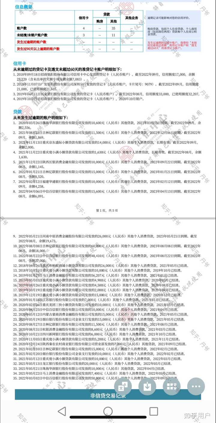 有車就能申請的網(wǎng)貸(有網(wǎng)貸申請車貸)? (http://www.osahdrypack.cn/) 知識問答 第3張