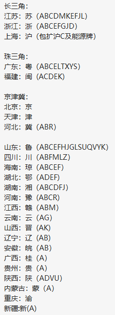 蘇州車輛抵押貸款(蘇州汽車抵押貸)? (http://www.osahdrypack.cn/) 知識問答 第3張