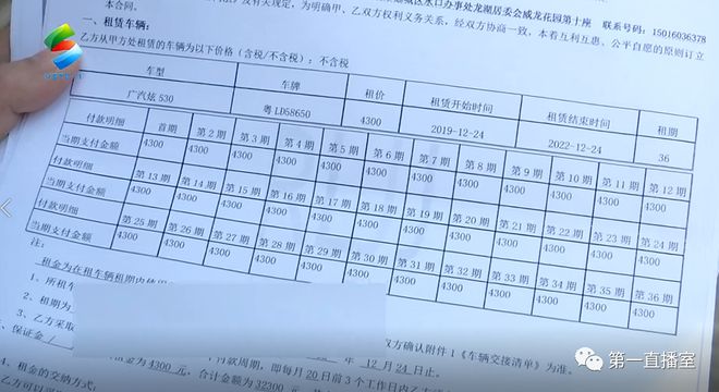 網約車抵押(全國抵押車網)? (http://www.osahdrypack.cn/) 知識問答 第3張
