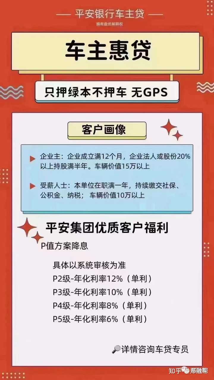 車抵(抵車協議書)? (http://www.osahdrypack.cn/) 知識問答 第2張