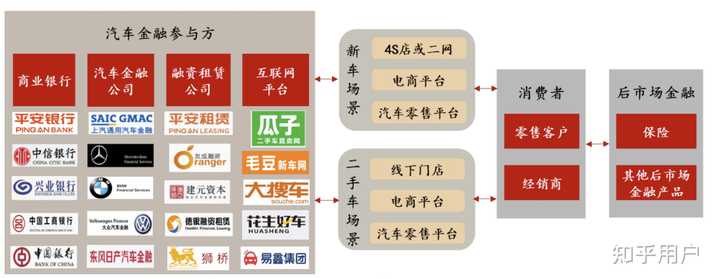 汽車貸款(貸款汽車大本怎么拿回)? (http://www.osahdrypack.cn/) 知識(shí)問答 第1張