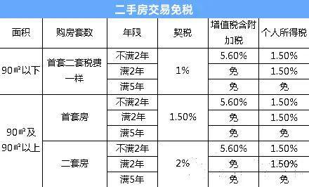 限高可以貸款嗎(限貸了怎么貸款買房)? (http://www.osahdrypack.cn/) 知識問答 第1張