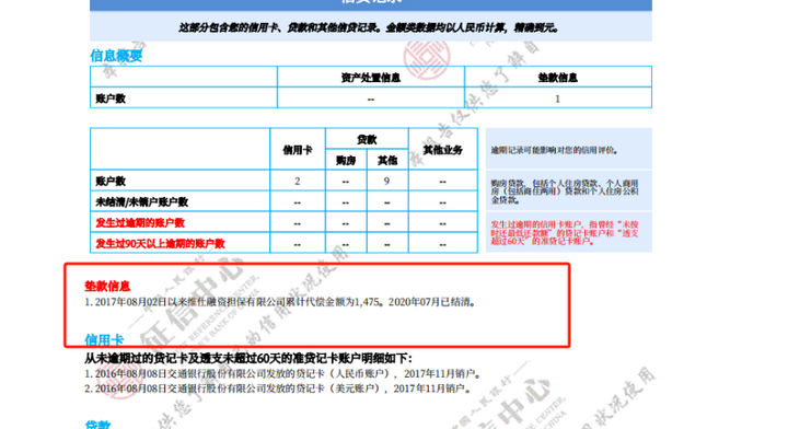 上海不看征信的車貸(上海貸征信車看不看征信)? (http://www.osahdrypack.cn/) 知識問答 第4張