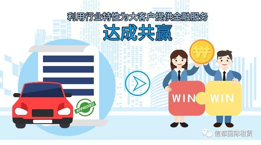 車抵貸和融資租賃的區別(汽車融資租賃和抵押貸款區別)？ (http://www.osahdrypack.cn/) 知識問答 第4張