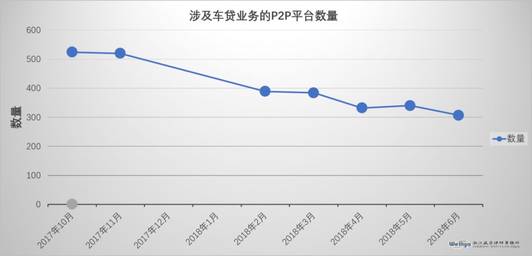車抵貸要驗(yàn)車嗎(車輛抵押貸款要驗(yàn)車)？ (http://www.osahdrypack.cn/) 知識問答 第1張