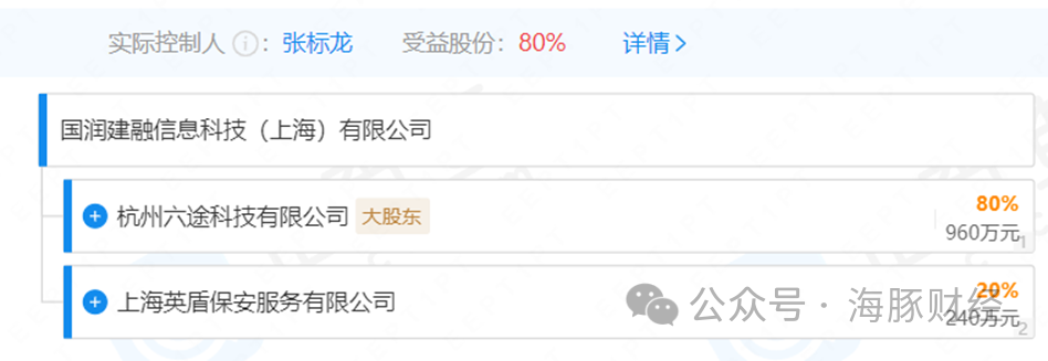 百信銀行車抵貸(百信車貸客服電話是多少)？ (http://www.osahdrypack.cn/) 知識問答 第4張