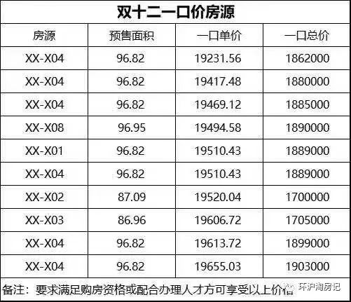 象嶼車抵貸(象嶼車抵貸套路)？ (http://www.osahdrypack.cn/) 知識(shí)問答 第3張