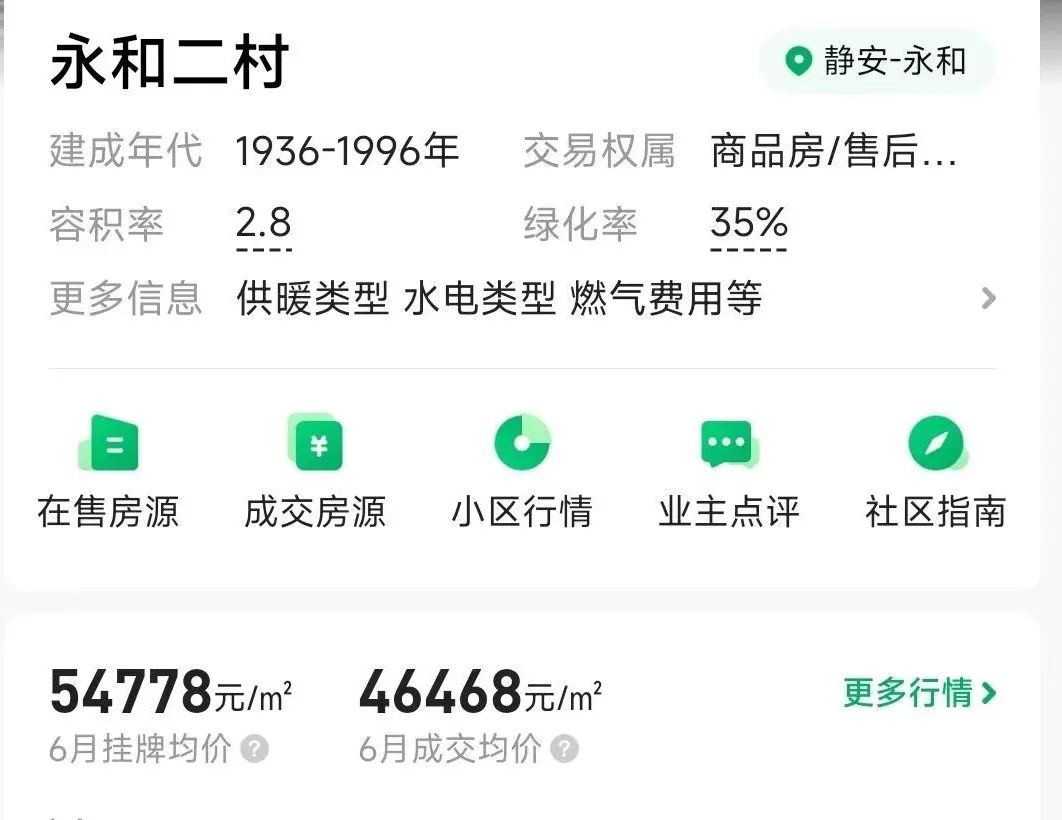 蘇州房子抵押貸款利率是多少(蘇州住房抵押貸款利率)？ (http://www.osahdrypack.cn/) 知識問答 第1張