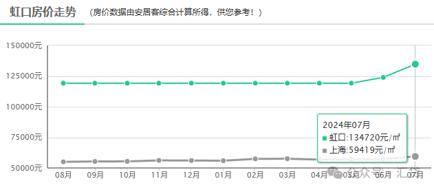 蘇州房子抵押貸款利率是多少(蘇州房產抵押利率)？ (http://www.osahdrypack.cn/) 知識問答 第1張