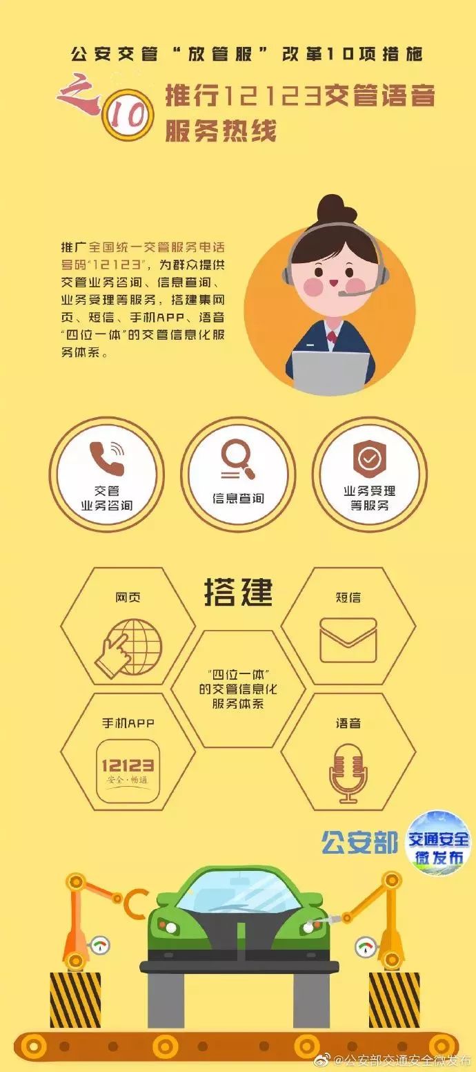 上海私家車抵押(上海抵押車私人抵押)？ (http://www.osahdrypack.cn/) 知識問答 第11張