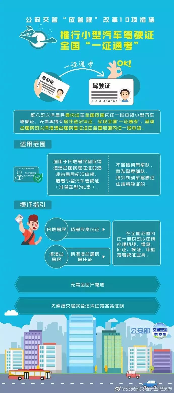 上海私家車抵押(上海抵押車私人抵押)？ (http://www.osahdrypack.cn/) 知識問答 第2張