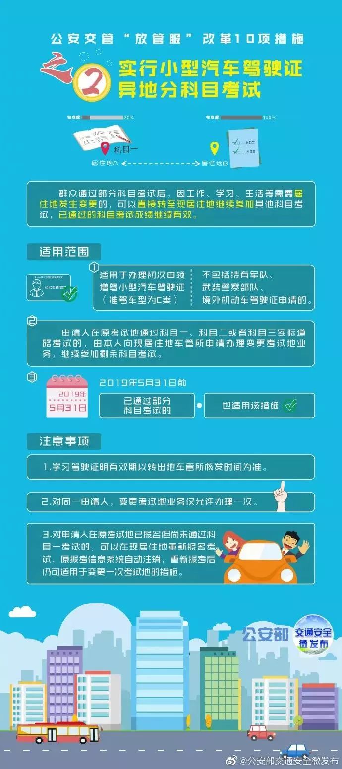 上海私家車抵押(上海抵押車私人抵押)？ (http://www.osahdrypack.cn/) 知識問答 第3張