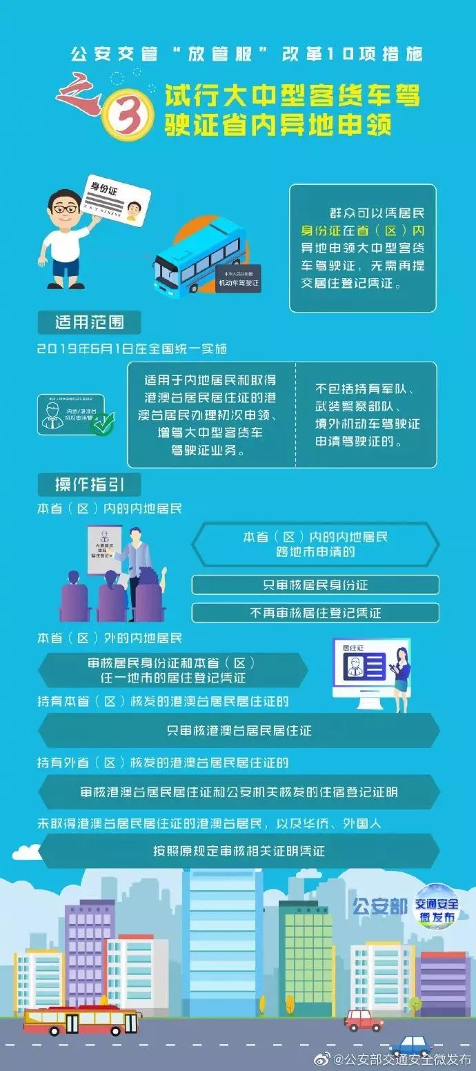 上海私家車抵押(上海抵押車私人抵押)？ (http://www.osahdrypack.cn/) 知識問答 第4張