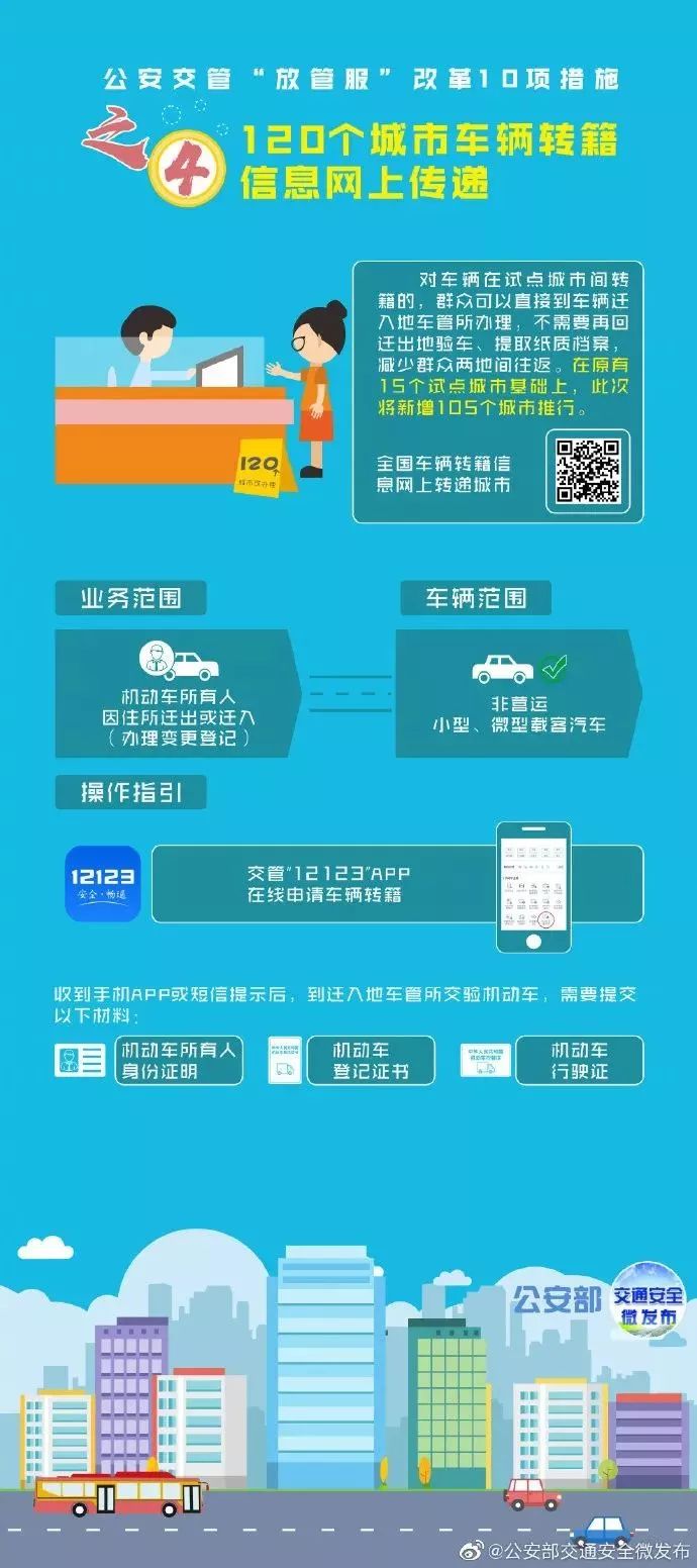 上海私家車抵押(上海抵押車私人抵押)？ (http://www.osahdrypack.cn/) 知識問答 第5張