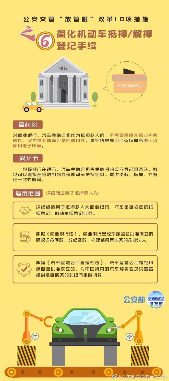 上海私家車抵押(上海抵押車私人抵押)？ (http://www.osahdrypack.cn/) 知識問答 第7張