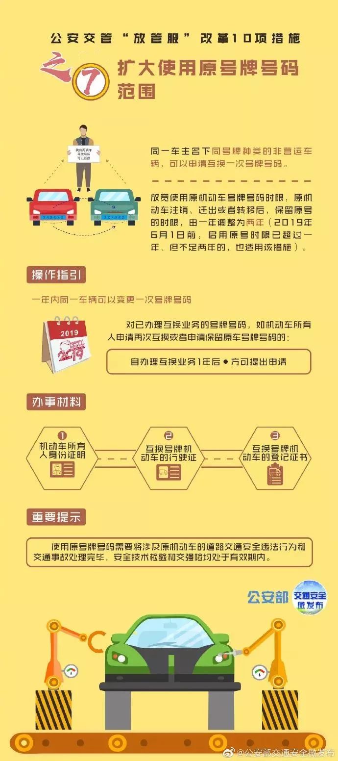 上海私家車抵押(上海抵押車私人抵押)？ (http://www.osahdrypack.cn/) 知識問答 第8張