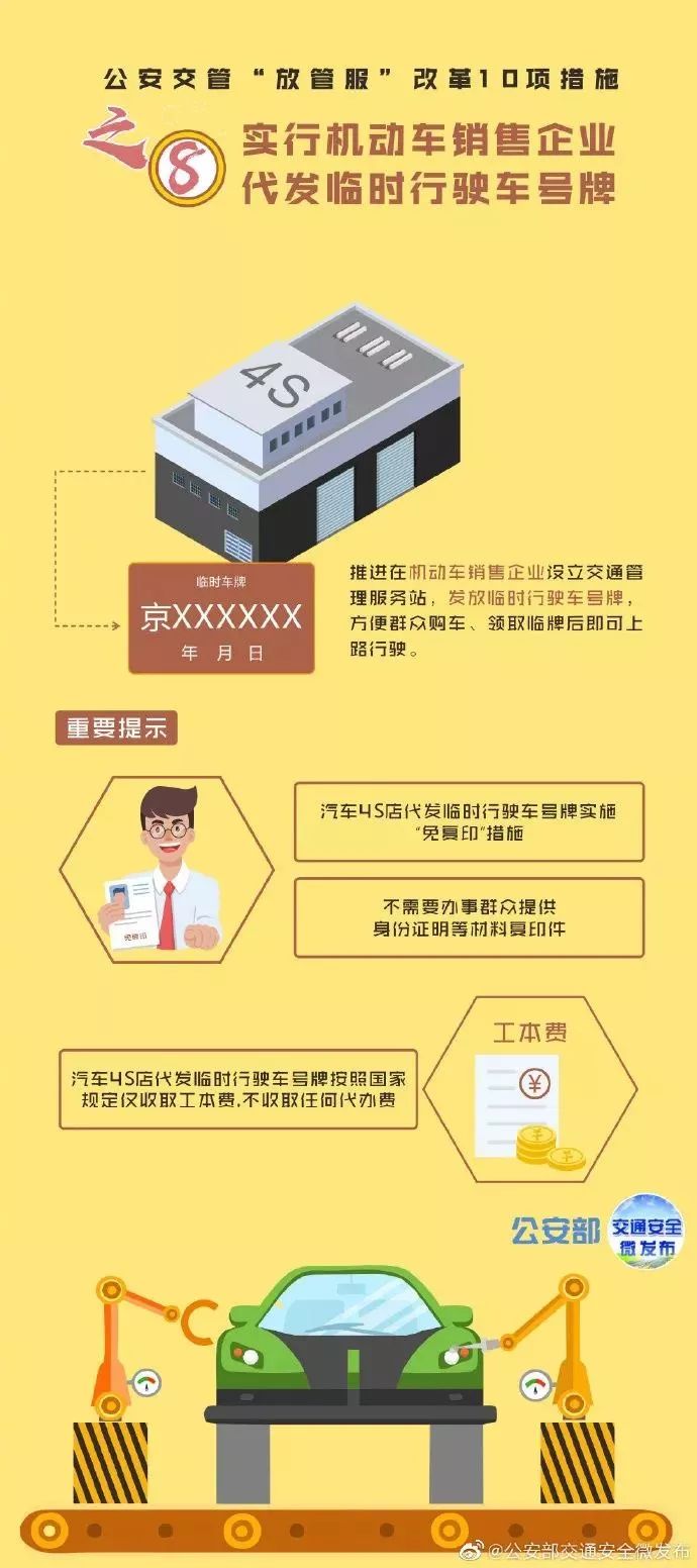 上海私家車抵押(上海抵押車私人抵押)？ (http://www.osahdrypack.cn/) 知識問答 第9張