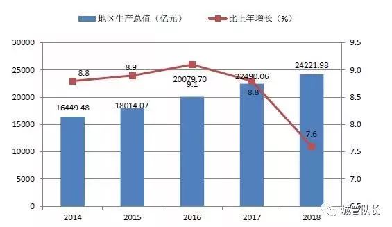 上海私家車抵押(上海抵押車私人抵押)？ (http://www.osahdrypack.cn/) 知識問答 第1張