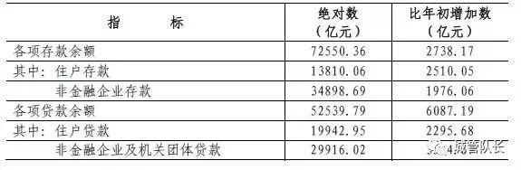 上海私家車抵押(上海抵押車私人抵押)？ (http://www.osahdrypack.cn/) 知識問答 第3張