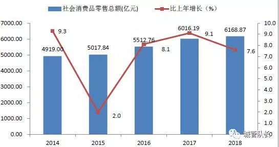上海私家車抵押(上海抵押車私人抵押)？ (http://www.osahdrypack.cn/) 知識問答 第6張