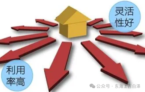 上海市房產(chǎn)抵押貸款(抵押上海房產(chǎn)貸款市區(qū)能辦嗎)？ (http://www.osahdrypack.cn/) 知識(shí)問答 第2張