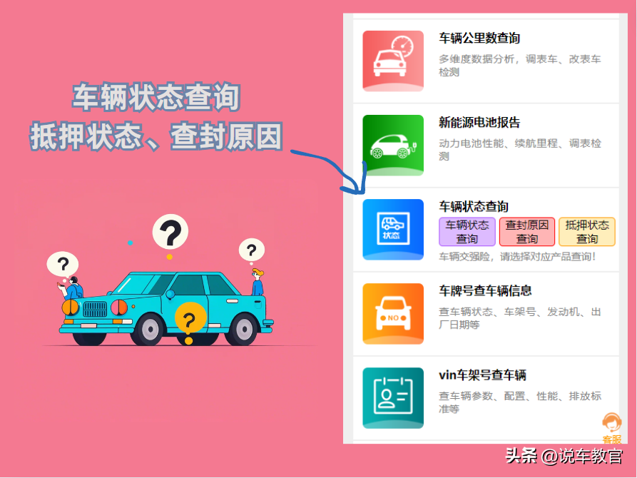 車貸車輛抵押咨詢(車輛抵押抵押貸款)？ (http://www.osahdrypack.cn/) 知識問答 第2張