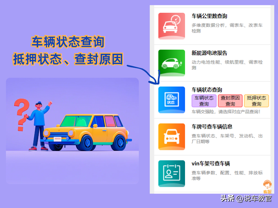 車貸車輛抵押咨詢(車輛抵押貸款辦理)？ (http://www.osahdrypack.cn/) 知識問答 第2張