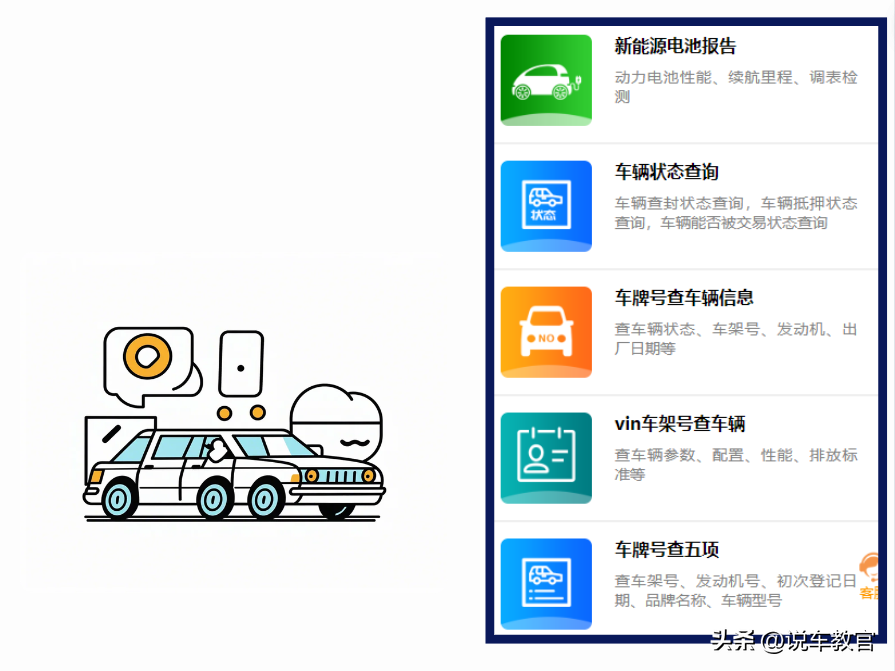 車貸車輛抵押咨詢(車輛抵押抵押貸款)？ (http://www.osahdrypack.cn/) 知識問答 第2張