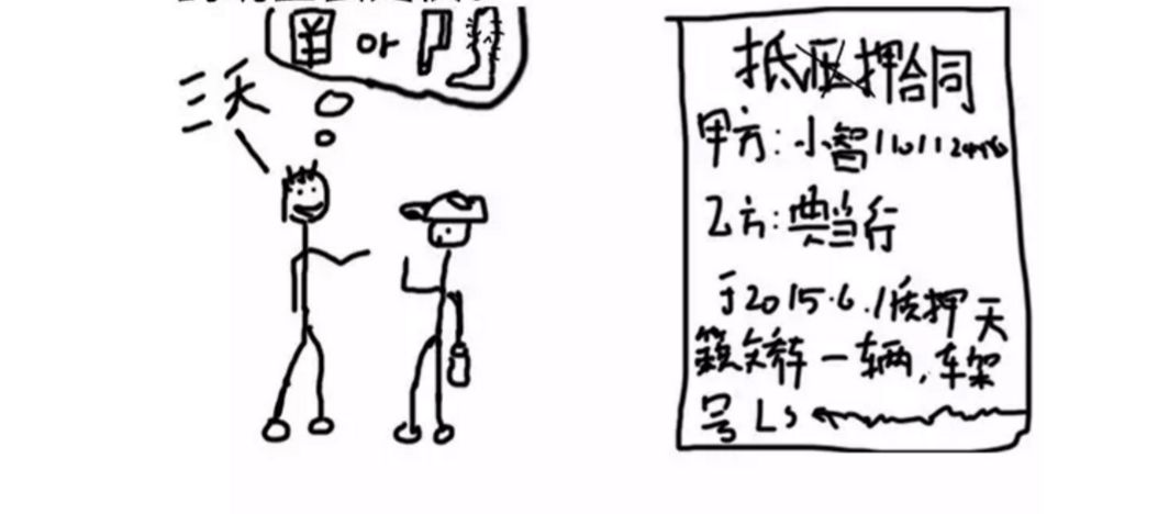 抵押車貸款壓綠本(車抵貸壓綠本嗎)？ (http://www.osahdrypack.cn/) 知識問答 第5張
