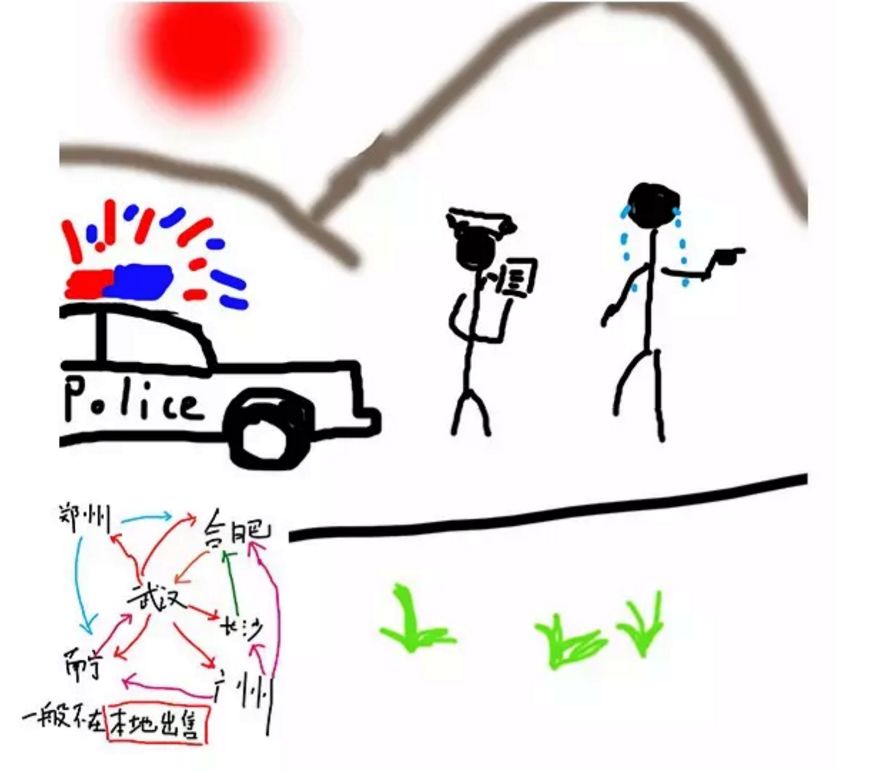 抵押車貸款壓綠本(車抵貸壓綠本嗎)？ (http://www.osahdrypack.cn/) 知識問答 第9張