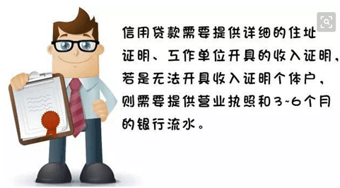 車抵押貸款外地車(車抵押外地貸款怎么辦理)？ (http://www.osahdrypack.cn/) 知識問答 第5張