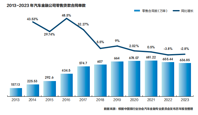 有車汽車抵押貸款(抵押車貸款好不好)？ (http://www.osahdrypack.cn/) 知識問答 第1張