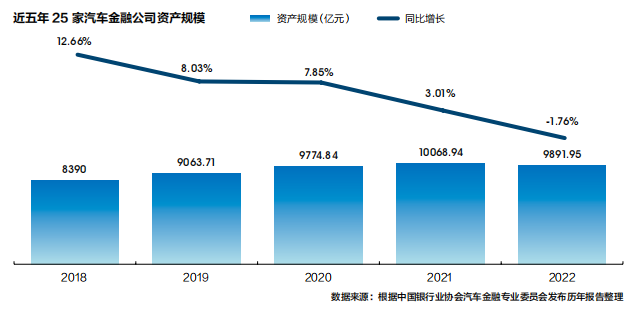有車汽車抵押貸款(抵押車貸款好不好)？ (http://www.osahdrypack.cn/) 知識問答 第2張
