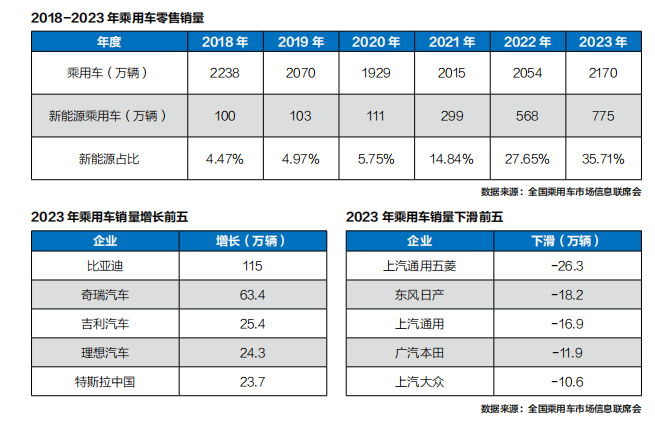 有車汽車抵押貸款(抵押車貸款好不好)？ (http://www.osahdrypack.cn/) 知識問答 第3張