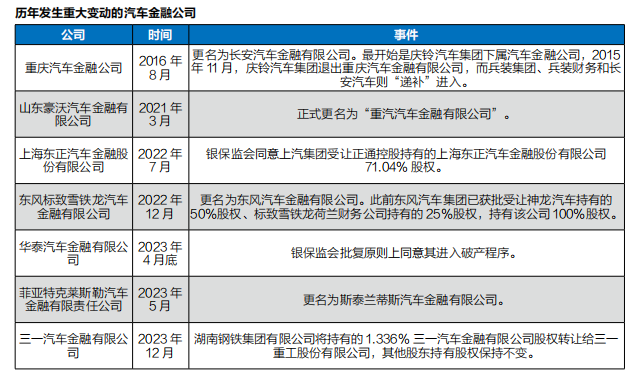 有車汽車抵押貸款(抵押車貸款好不好)？ (http://www.osahdrypack.cn/) 知識問答 第4張
